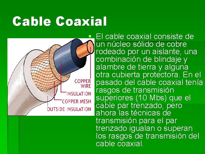 Cable Coaxial § El cable coaxial consiste de un núcleo sólido de cobre rodeado