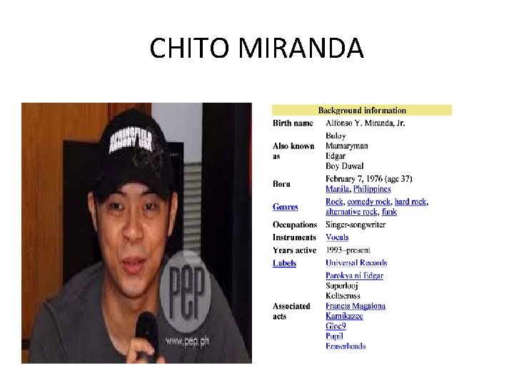 CHITO MIRANDA 