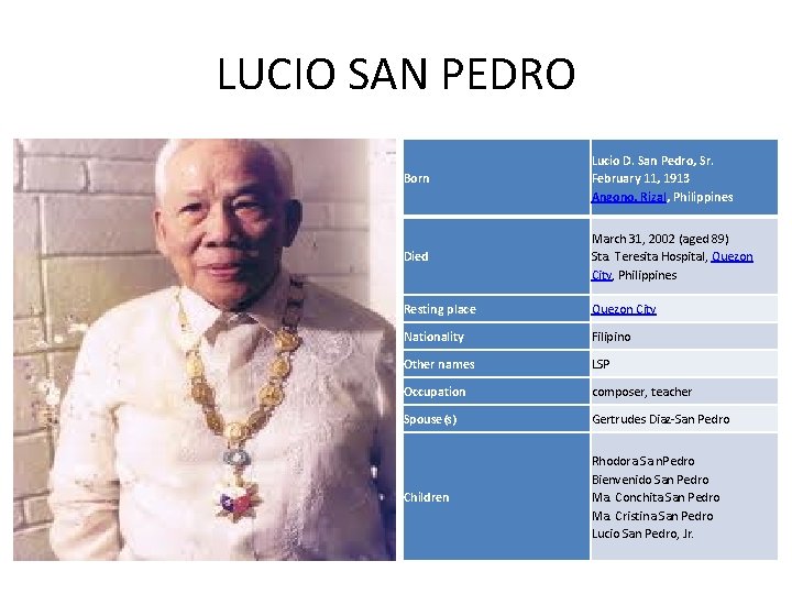 LUCIO SAN PEDRO Born Lucio D. San Pedro, Sr. February 11, 1913 Angono, Rizal,