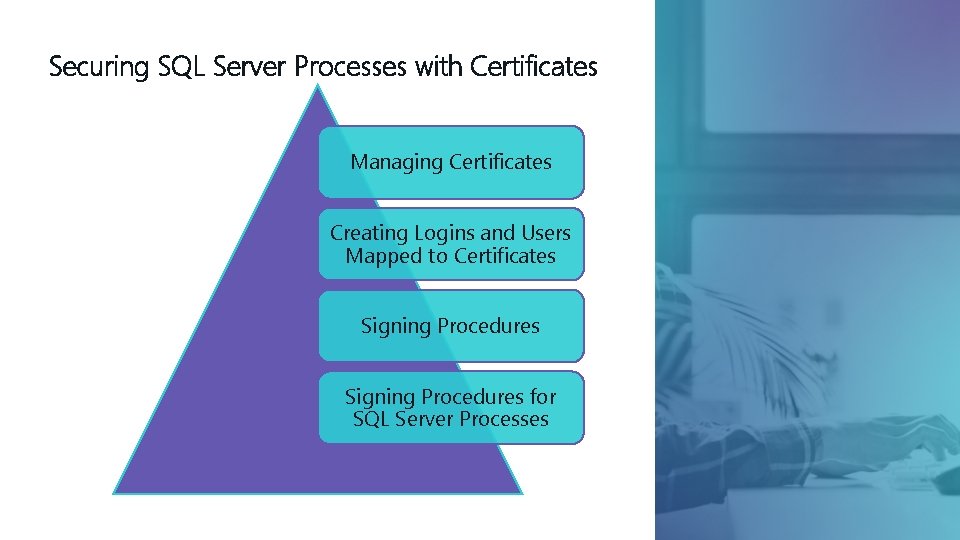 Securing SQL Server Processes with Certificates Managing Certificates Creating Logins and Users Mapped to