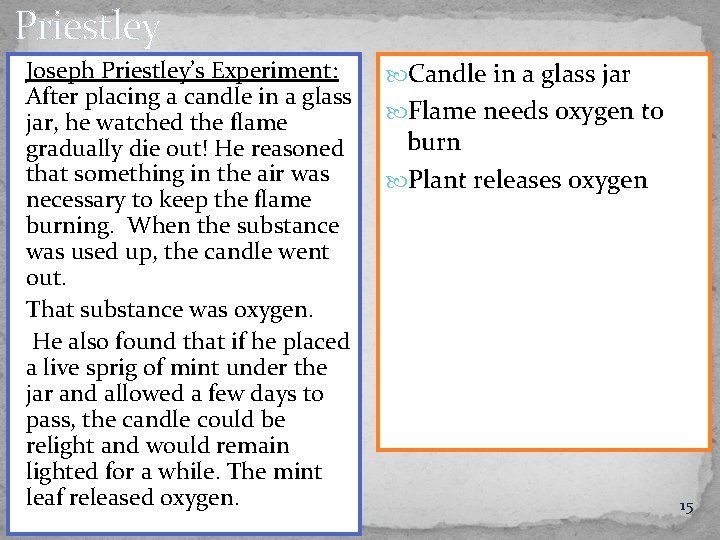 Priestley Joseph Priestley’s Experiment: After placing a candle in a glass jar, he watched