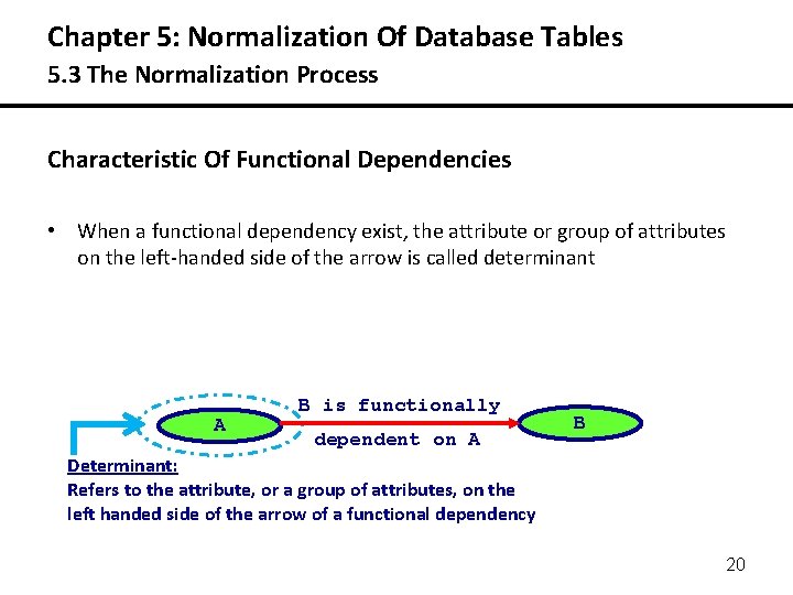 Chapter 5: Normalization Of Database Tables 5. 3 The Normalization Process Characteristic Of Functional