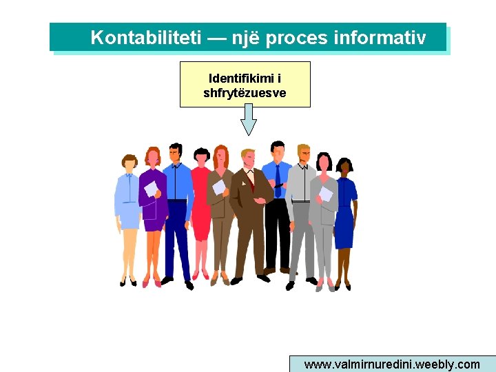 Kontabiliteti — një proces informativ Identifikimi i shfrytëzuesve www. valmirnuredini. weebly. com 