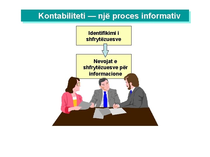 Kontabiliteti — një proces informativ Identifikimi i shfrytëzuesve Nevojat e shfrytëzuesve për informacione 