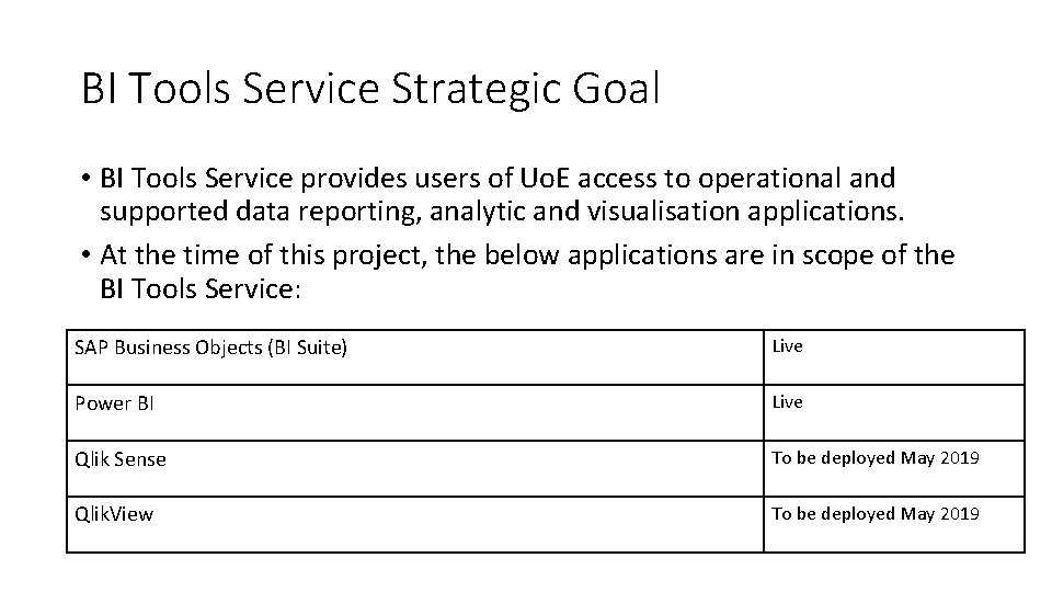 BI Tools Service Strategic Goal • BI Tools Service provides users of Uo. E