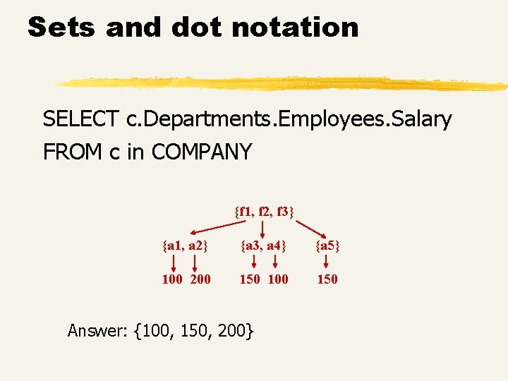 Sets and dot notation SELECT c. Departments. Employees. Salary FROM c in COMPANY {f