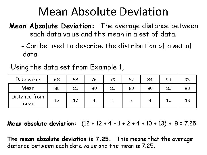 Mean Absolute Deviation: The average distance between each data value and the mean in