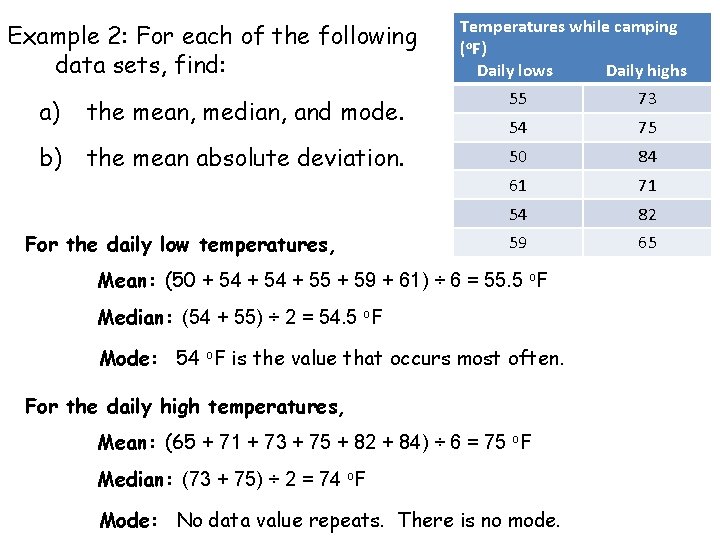 Example 2: For each of the following data sets, find: Temperatures while camping (o.