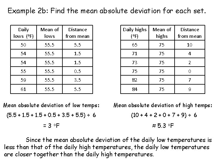 Example 2 b: Find the mean absolute deviation for each set. Daily lows (o.