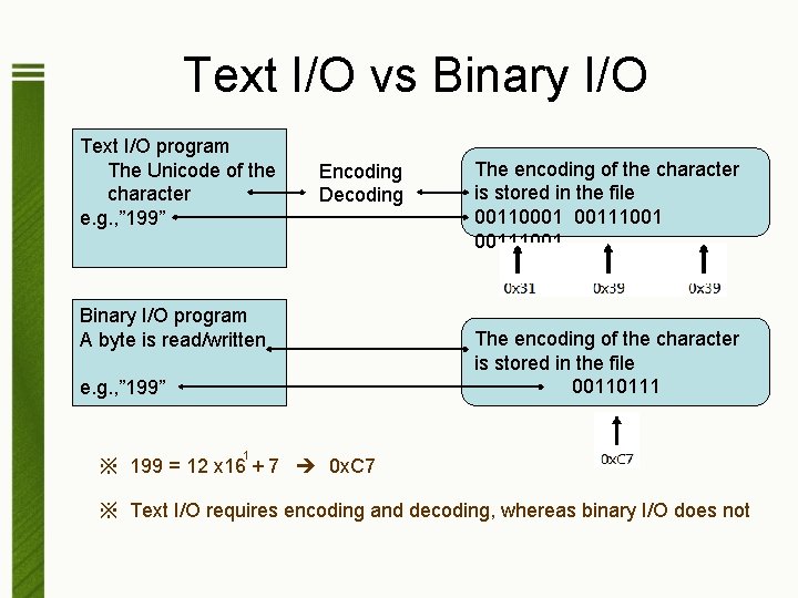Text I/O vs Binary I/O Text I/O program The Unicode of the character e.