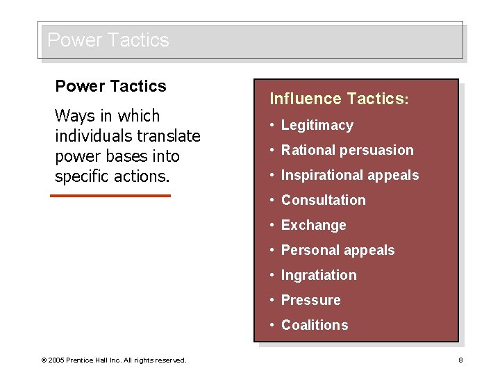 Power Tactics Ways in which individuals translate power bases into specific actions. Influence Tactics: