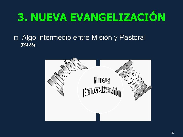 3. NUEVA EVANGELIZACIÓN � Algo intermedio entre Misión y Pastoral (RM 33) 26 
