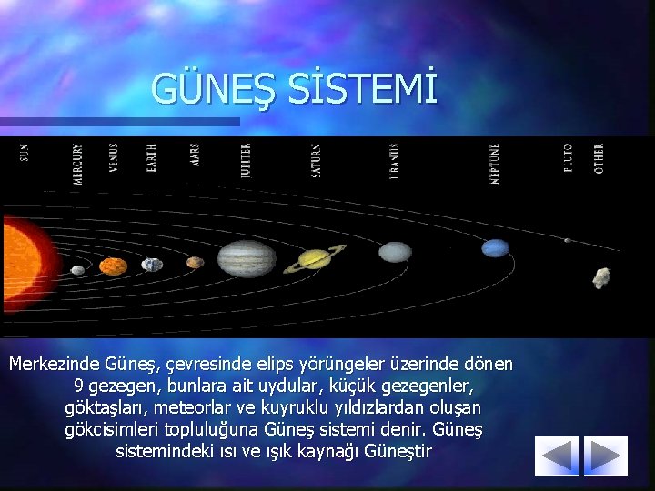 GÜNEŞ SİSTEMİ Merkezinde Güneş, çevresinde elips yörüngeler üzerinde dönen 9 gezegen, bunlara ait uydular,