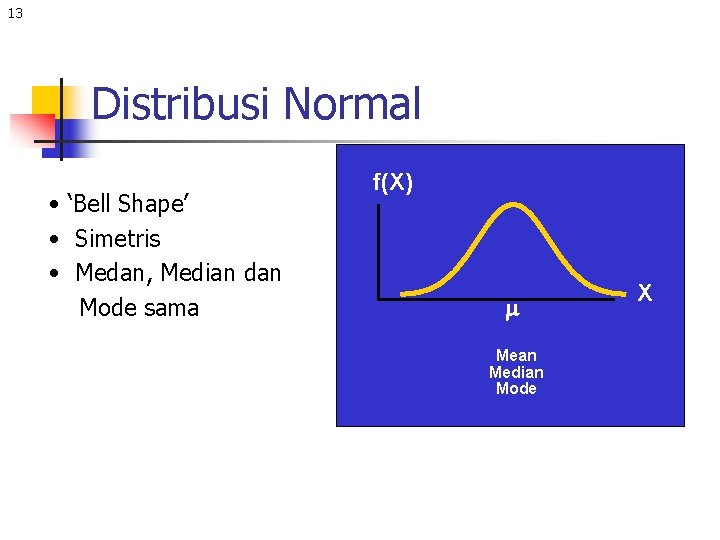 13 Distribusi Normal • ‘Bell Shape’ • Simetris • Medan, Median dan Mode sama