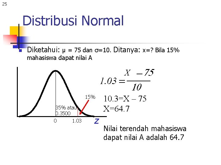 25 Distribusi Normal n Diketahui: μ = 75 dan σ=10. Ditanya: x=? Bila 15%