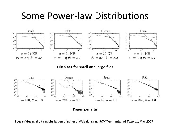 Some Power-law Distributions File sizes for small and large files Pages per site Baeza-Yates