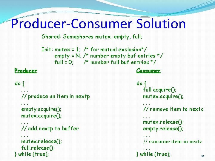 Producer-Consumer Solution Shared: Semaphores mutex, empty, full; Init: mutex = 1; /* for mutual