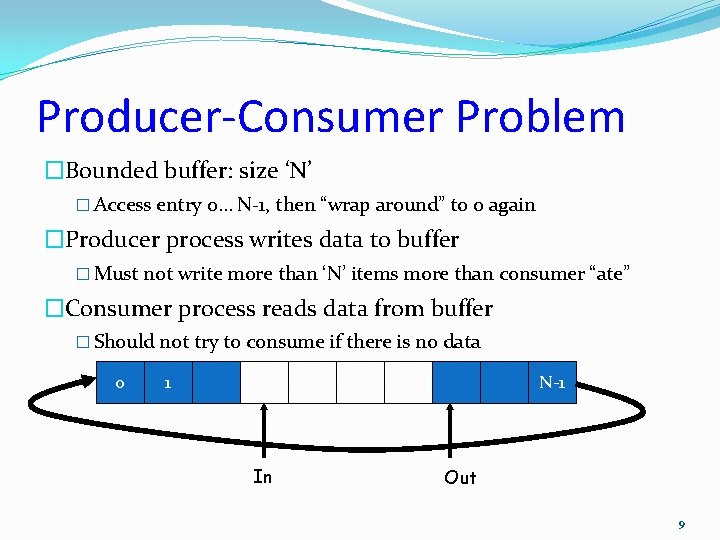 Producer-Consumer Problem �Bounded buffer: size ‘N’ � Access entry 0… N-1, then “wrap around”