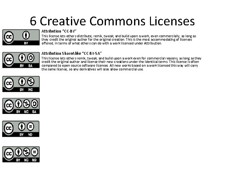 6 Creative Commons Licenses Attribution “CC-BY” This license lets others distribute, remix, tweak, and