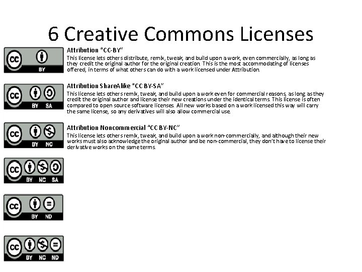 6 Creative Commons Licenses Attribution “CC-BY” This license lets others distribute, remix, tweak, and