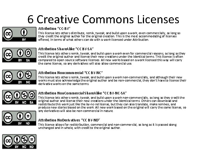 6 Creative Commons Licenses Attribution “CC-BY” This license lets others distribute, remix, tweak, and