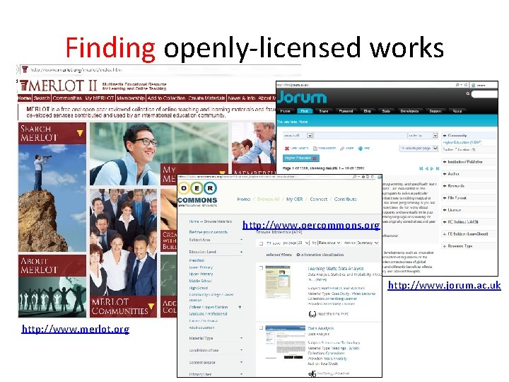 Finding openly-licensed works http: //www. oercommons. org http: //www. jorum. ac. uk http: //www.