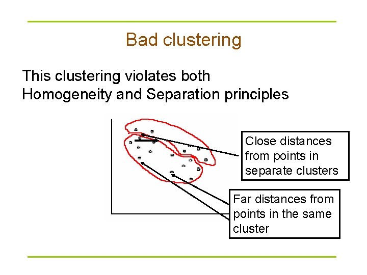 Bad clustering This clustering violates both Homogeneity and Separation principles Close distances from points