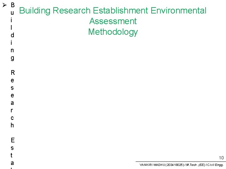 Ø B u i l d i n g Building Research Establishment Environmental Assessment