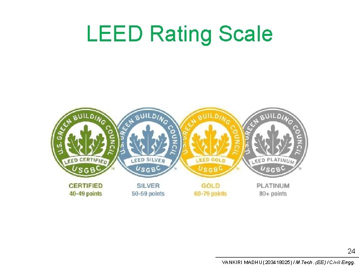 LEED Rating Scale 24 VANKIRI MADHU (203418025) / M. Tech. (EE) / Civil Engg.