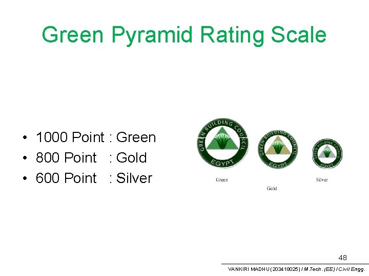 Green Pyramid Rating Scale • 1000 Point : Green • 800 Point : Gold