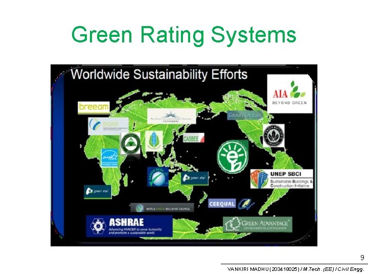 Green Rating Systems 9 VANKIRI MADHU (203418025) / M. Tech. (EE) / Civil Engg.