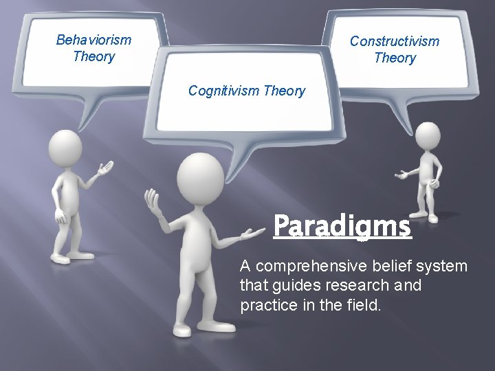 Behaviorism Theory Constructivism Theory Cognitivism Theory Paradigms A comprehensive belief system that guides research