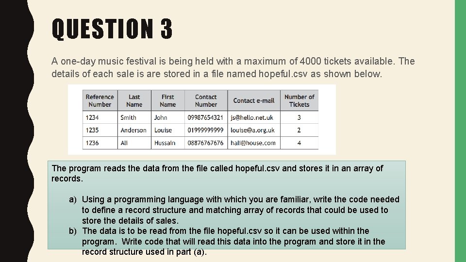 QUESTION 3 A one-day music festival is being held with a maximum of 4000