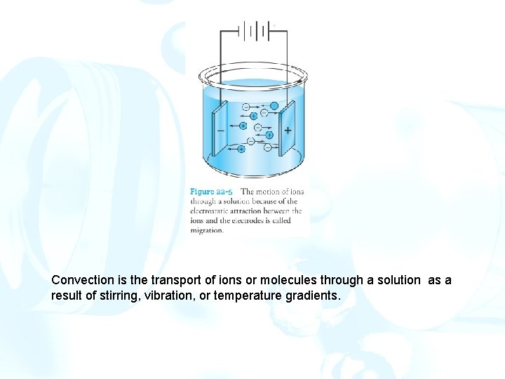 Convection is the transport of ions or molecules through a solution as a result