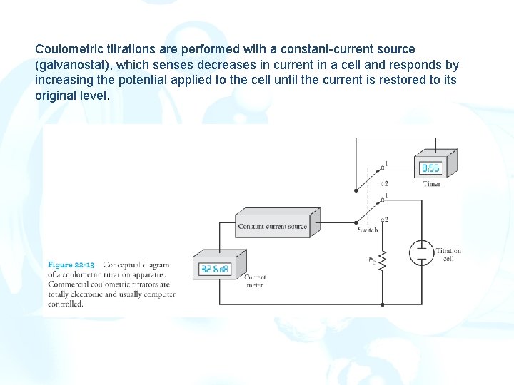 Coulometric titrations are performed with a constant-current source (galvanostat), which senses decreases in current