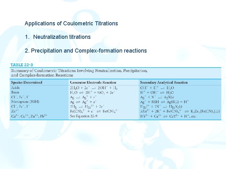 Chapter 22 Bulk Electrolysis Electrogravimetry and Coulometry 22