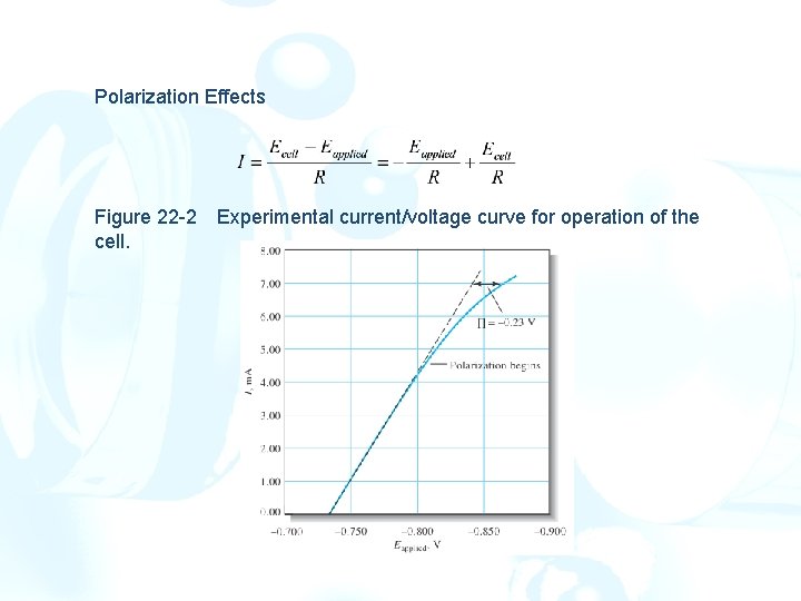 Polarization Effects Figure 22 -2 cell. Experimental current/voltage curve for operation of the 