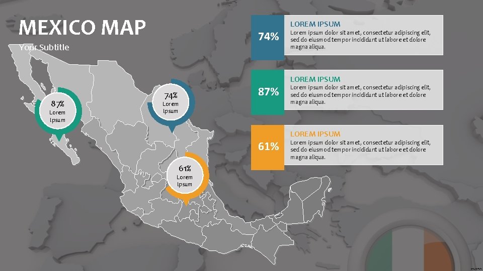 MEXICO MAP 74% Your Subtitle 87% Lorem Ipsum 87% 74% Lorem Ipsum 61% Lorem