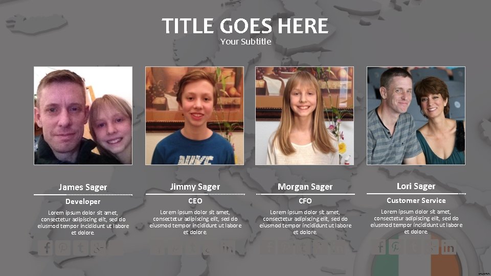 TITLE GOES HERE Your Subtitle James Sager Jimmy Sager Morgan Sager Lori Sager Developer