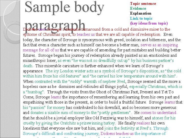 Sample body paragraph Topic sentence Evidence Explanation Link to topic (key ideas from topic)