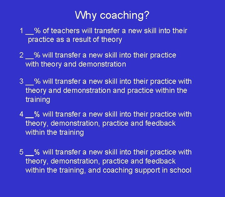 Why coaching? 1 __% of teachers will transfer a new skill into their practice