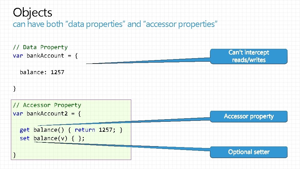 Objects can have both “data properties” and “accessor properties” // Data Property var bank.