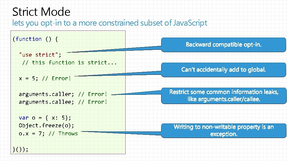 Strict Mode lets you opt-in to a more constrained subset of Java. Script (function