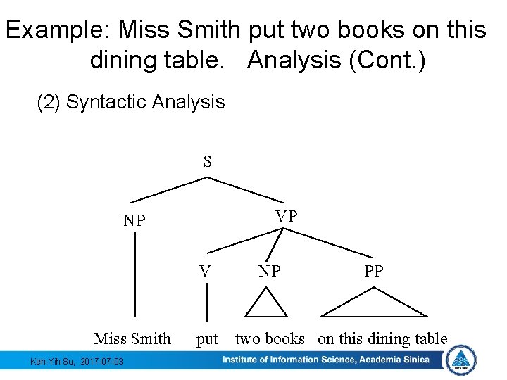 Example: Miss Smith put two books on this dining table. Analysis (Cont. ) (2)
