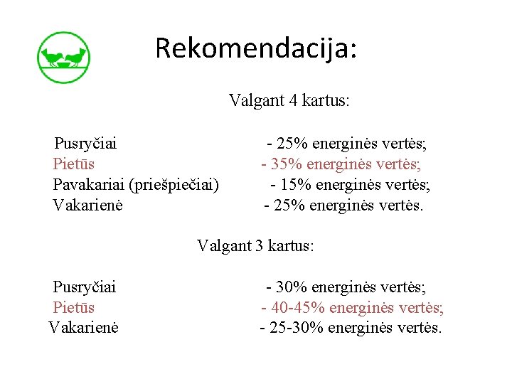 Rekomendacija: Valgant 4 kartus: Pusryčiai Pietūs Pavakariai (priešpiečiai) Vakarienė - 25% energinės vertės; -