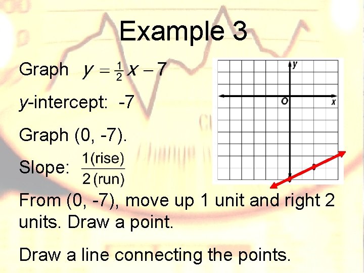 Example 3 Graph y-intercept: -7 Graph (0, -7). Slope: From (0, -7), move up Example 3 Graph y-intercept: -7 Graph (0, -7). Slope: From (0, -7), move up