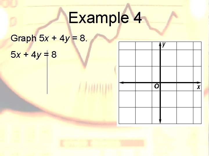 Example 4 Graph 5 x + 4 y = 8 Example 4 Graph 5 x + 4 y = 8