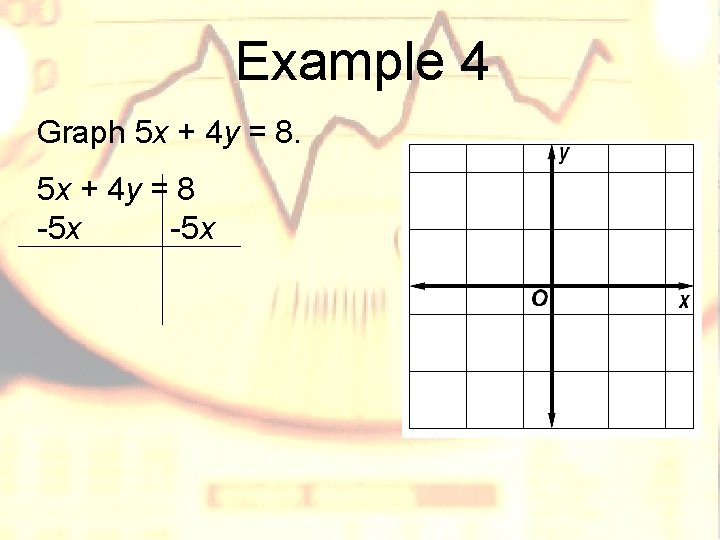 Example 4 Graph 5 x + 4 y = 8 -5 x Example 4 Graph 5 x + 4 y = 8 -5 x