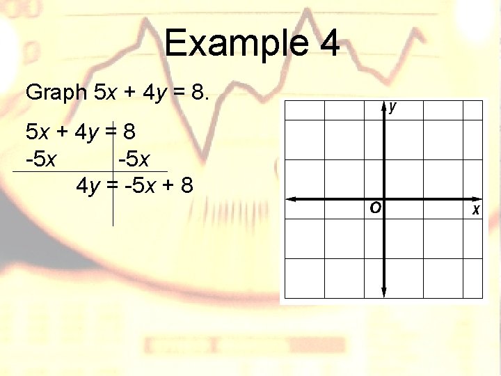 Example 4 Graph 5 x + 4 y = 8 -5 x 4 y Example 4 Graph 5 x + 4 y = 8 -5 x 4 y