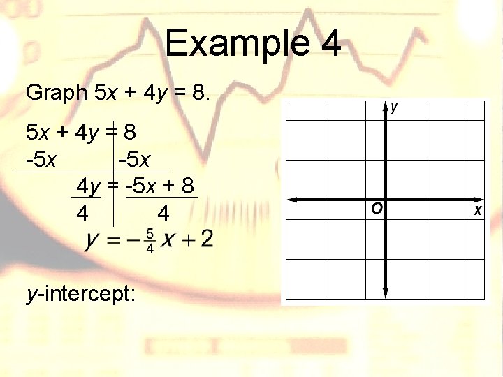 Example 4 Graph 5 x + 4 y = 8 -5 x 4 y Example 4 Graph 5 x + 4 y = 8 -5 x 4 y